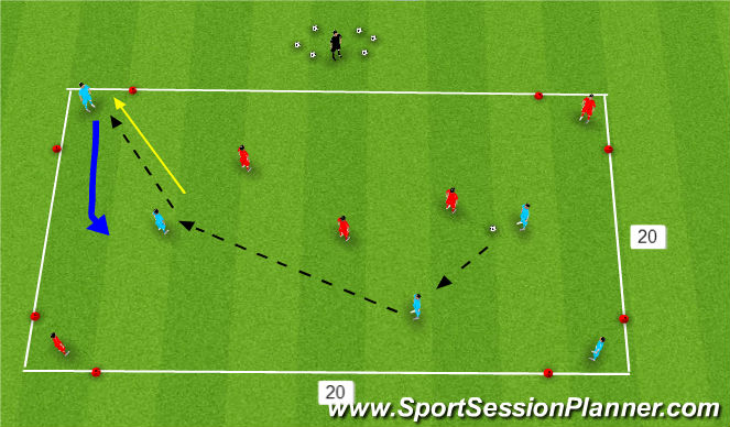 Football/Soccer Session Plan Drill (Colour): 3 v 3 to targets