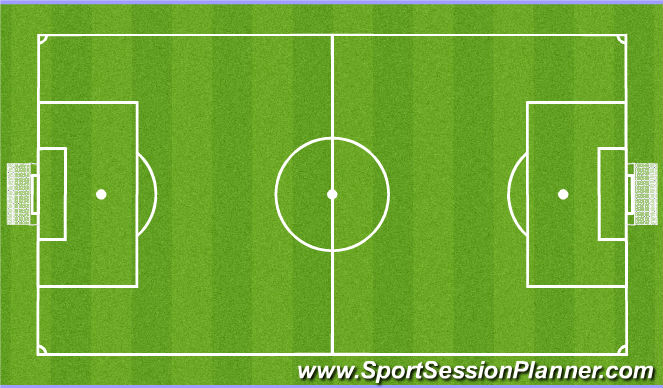 Football/Soccer Session Plan Drill (Colour): 7 v 7 SSG