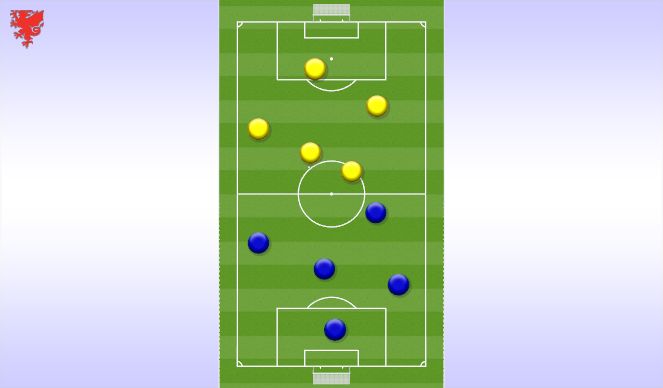 Football/Soccer Session Plan Drill (Colour): Wenger Passing Game