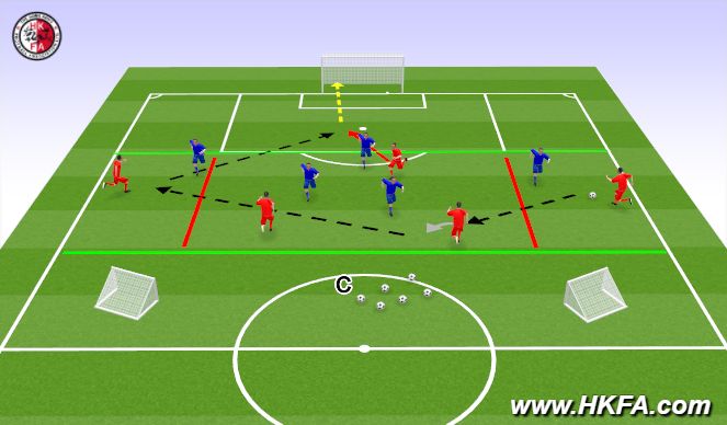 Football/Soccer Session Plan Drill (Colour): Screen 3