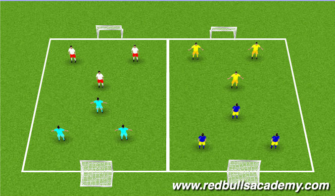 Football/Soccer Session Plan Drill (Colour): Free Play
