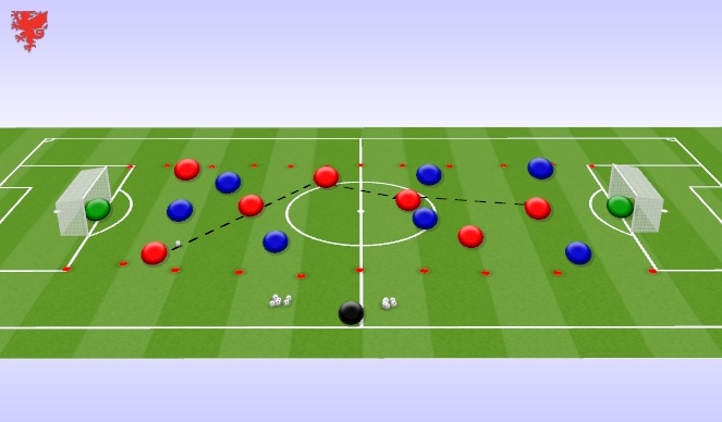 Football/Soccer Session Plan Drill (Colour): SSG- 15 minutes
