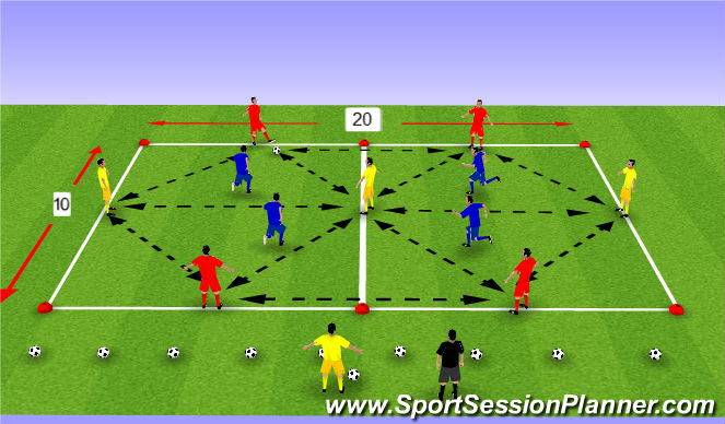 Football/Soccer Session Plan Drill (Colour): 4 v 4 (+3 Neutrals)