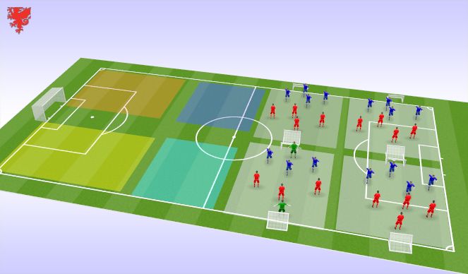 Football/Soccer Session Plan Drill (Colour): Screen 1