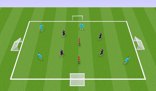 Football/Soccer Session Plan Drill (Colour): Screen 1