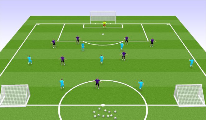 Football/Soccer Session Plan Drill (Colour): 8v6 Pressing