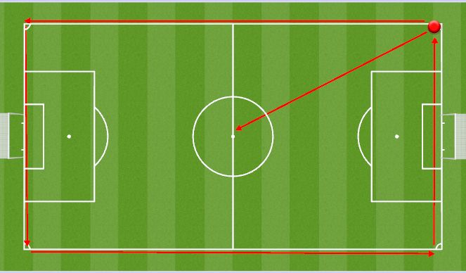 Football/Soccer Session Plan Drill (Colour): Cooldown