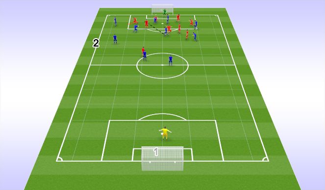 Football/Soccer Session Plan Drill (Colour): Individual fundamentals 