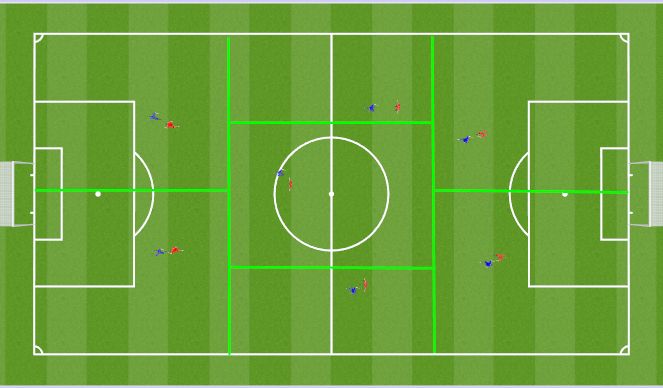 Football/Soccer Session Plan Drill (Colour): SSG
