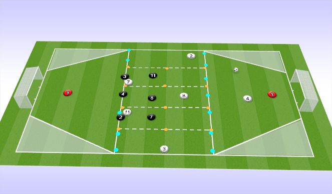 Football/Soccer Session Plan Drill (Colour): Small Sided Game