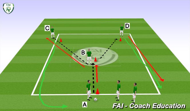 Football/Soccer Session Plan Drill (Colour): Y Passing Drill