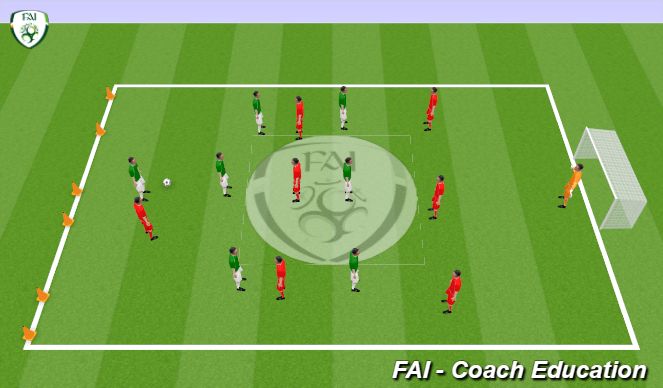 Football/Soccer Session Plan Drill (Colour): Match - 7v7