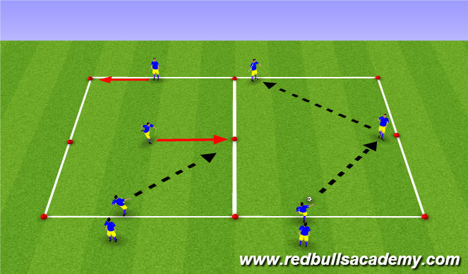 Fútbol Ejercicio del Plan de Sesiones (Color): Technical Development