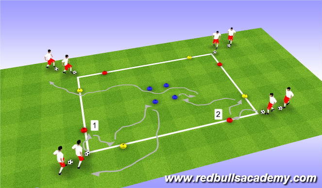 Football/Soccer Session Plan Drill (Colour): 4 Corner 3 Turns