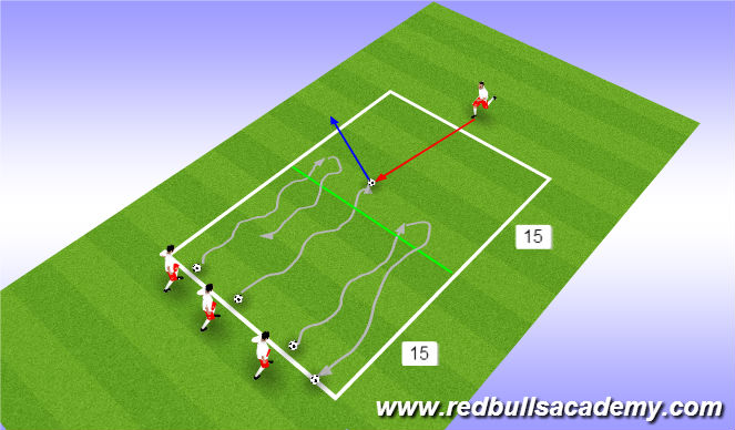 Football/Soccer Session Plan Drill (Colour): Halfline Turn