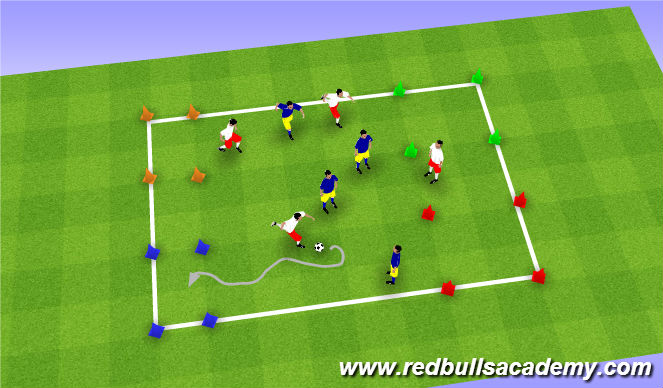 Football/Soccer Session Plan Drill (Colour): 4 Square Game