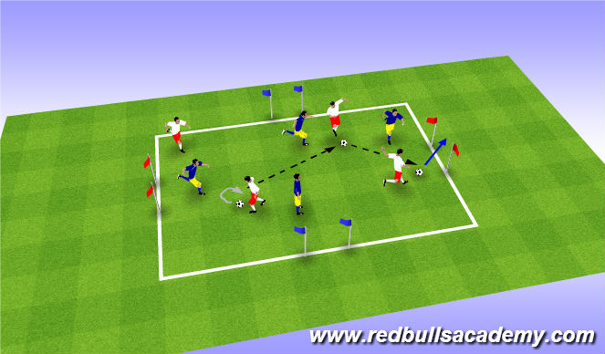 Football/Soccer Session Plan Drill (Colour): 2 Goal Game