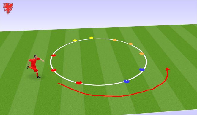 Football/Soccer Session Plan Drill (Colour): Circle game