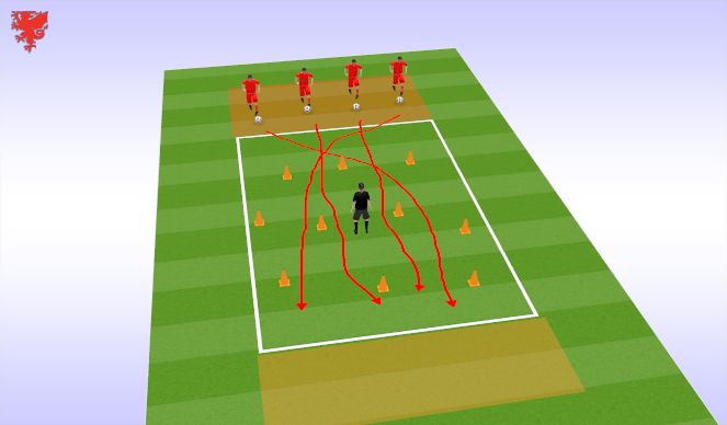 Football/Soccer Session Plan Drill (Colour): The fisherman