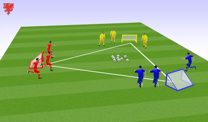 Football/Soccer Session Plan Drill (Colour): Robbin Hood
