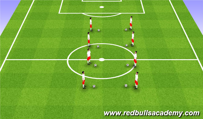 Football/Soccer Session Plan Drill (Colour): Ball Mastery