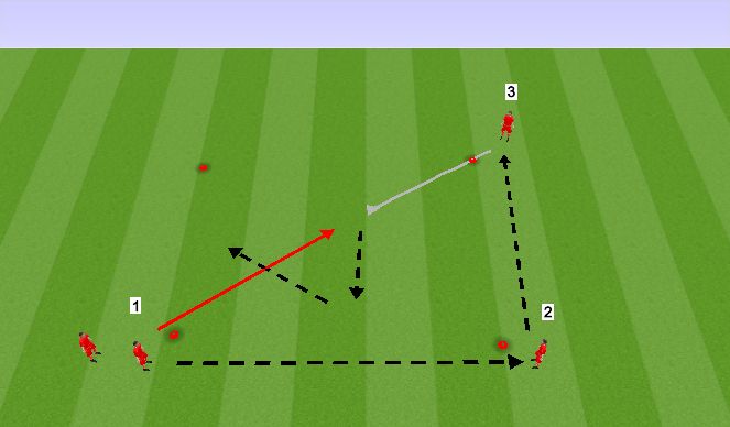 Football/Soccer Session Plan Drill (Colour): Give and Go introduction