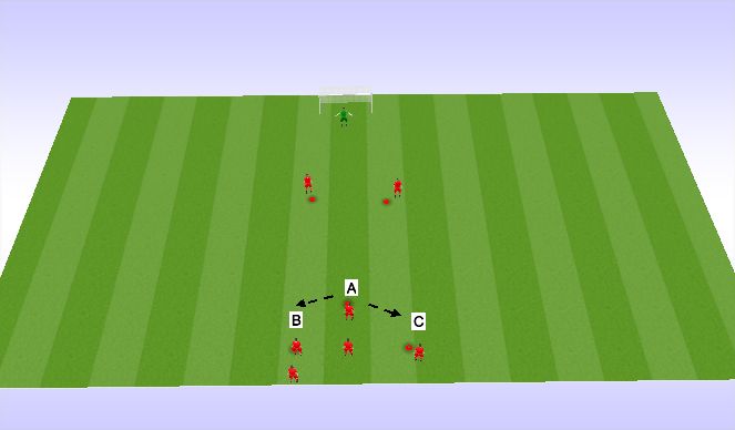 Football/Soccer Session Plan Drill (Colour): Jail Game Progression #1