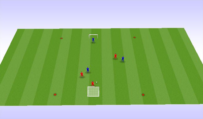 Football/Soccer Session Plan Drill (Colour): 2 vs 2 with support player Grid is 10x15 but make larger or smaller as needed for the level of playe