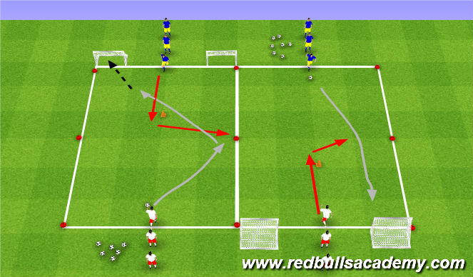 Football/Soccer Session Plan Drill (Colour): Fully Opposed