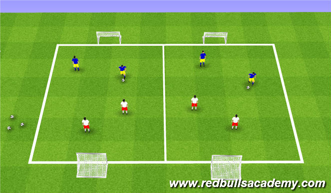 Football/Soccer Session Plan Drill (Colour): Free Play