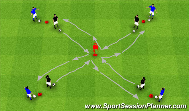 Football/Soccer Session Plan Drill (Colour): Center Square Turning