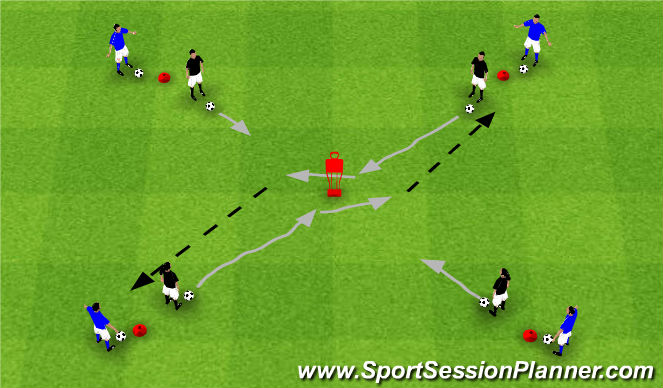 Football/Soccer Session Plan Drill (Colour): 1v1 Move & Pass