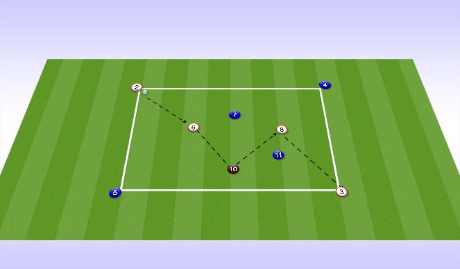 Football/Soccer Session Plan Drill (Colour): Screen 1
