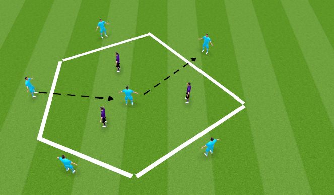 Football/Soccer Session Plan Drill (Colour): Screen 1