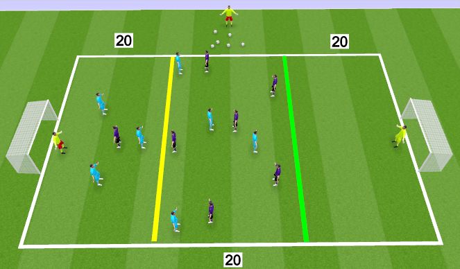 Football/Soccer Session Plan Drill (Colour): Screen 2
