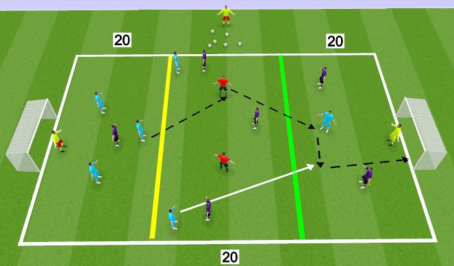 Football/Soccer Session Plan Drill (Colour): Screen 3