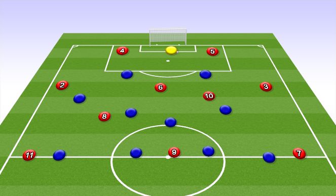 Football/Soccer Session Plan Drill (Colour): Use of switch