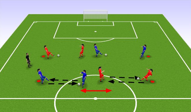 Football/Soccer Session Plan Drill (Colour): Passing & Receiving