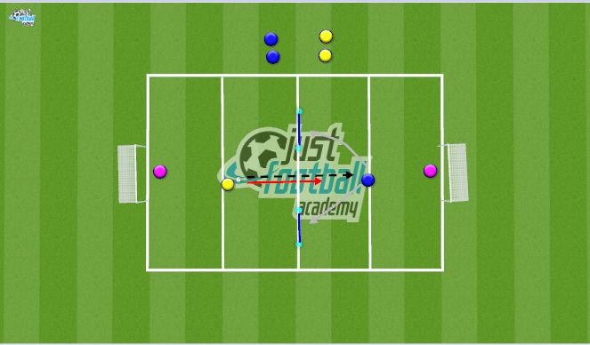 Football/Soccer Session Plan Drill (Colour): 1v1: Sonic Split