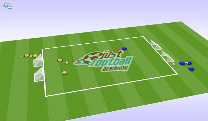 Football/Soccer Session Plan Drill (Colour): Tactical Game: Tornado
