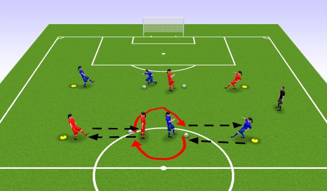 Football/Soccer Session Plan Drill (Colour): Passing & Turning