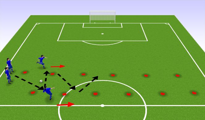 Football/Soccer Session Plan Drill (Colour): Passing & Moving