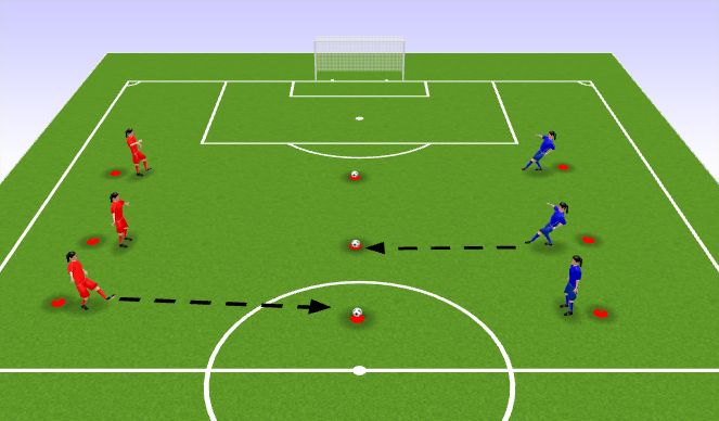 Football/Soccer Session Plan Drill (Colour): Heads up passing