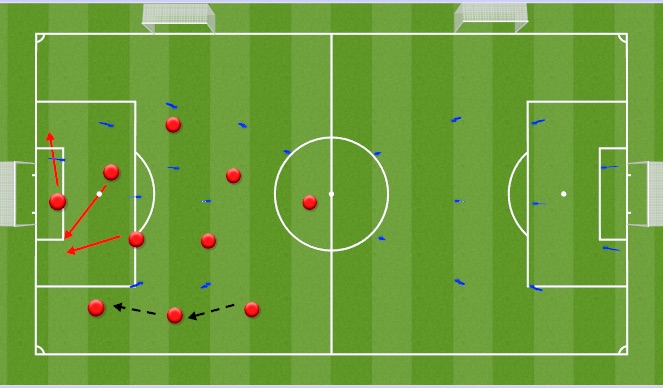 Football/Soccer Session Plan Drill (Colour): Attacking Patterns 3
