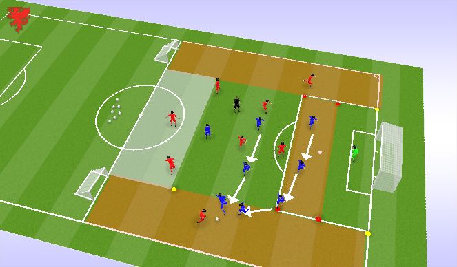 Football/Soccer Session Plan Drill (Colour): Unopposed/Opposed ( Out of Possession