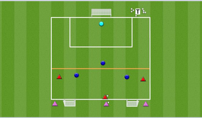 Football/Soccer Session Plan Drill (Colour): 3v3 laines (1v1 kaitsmine)