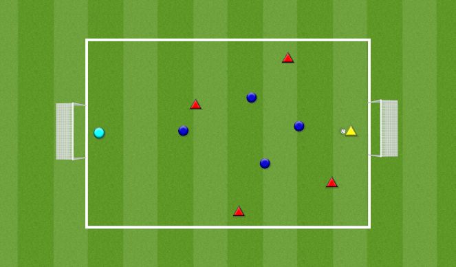 Football/Soccer Session Plan Drill (Colour): 5v5 mäng