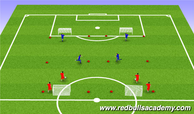 Football/Soccer Session Plan Drill (Colour): 1v1 Conditoned Game
