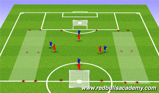 Football/Soccer Session Plan Drill (Colour): Small Sided Game