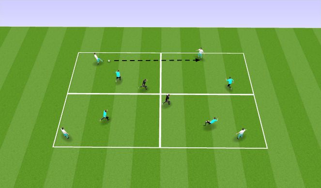 Football/Soccer Session Plan Drill (Colour): Screen 2